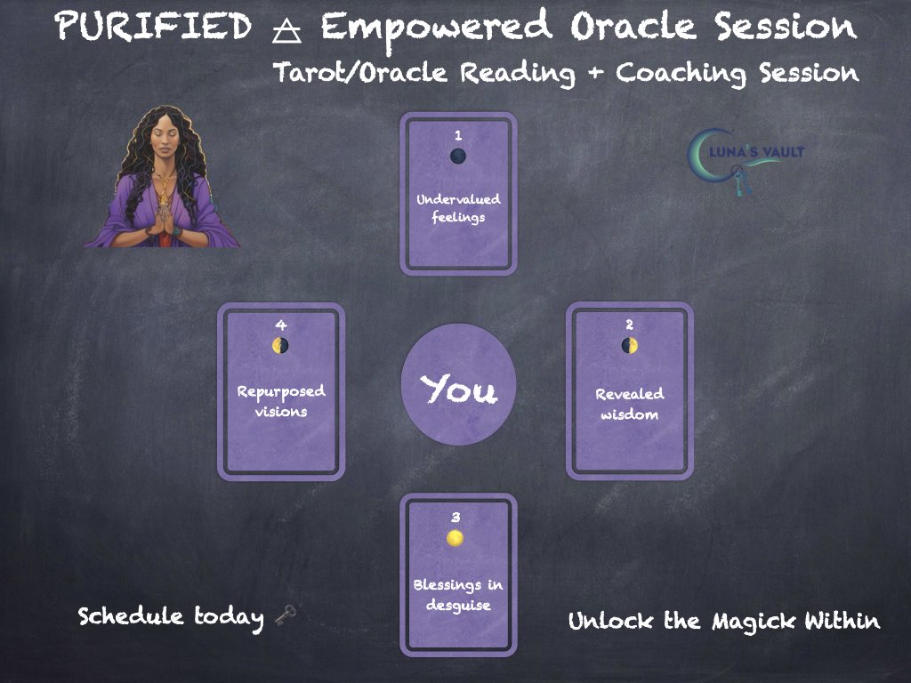 Inbox Oracle / Tarot Readings