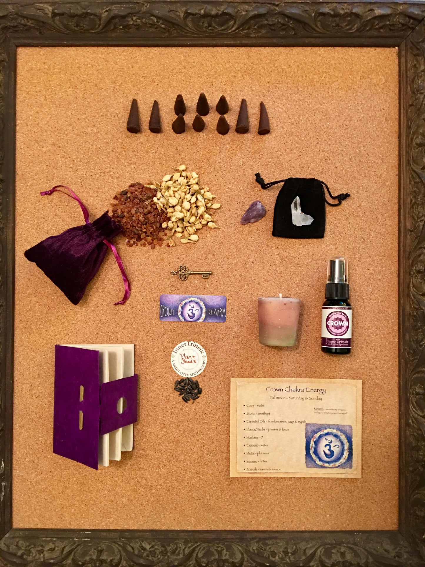 Crown Chakra Energy Toolkit