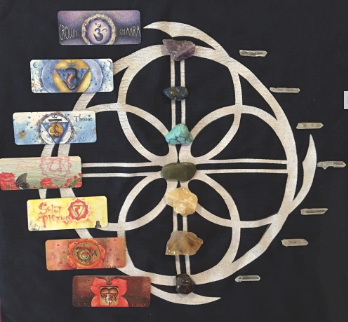 Align Chakras with Perigee New Moon
